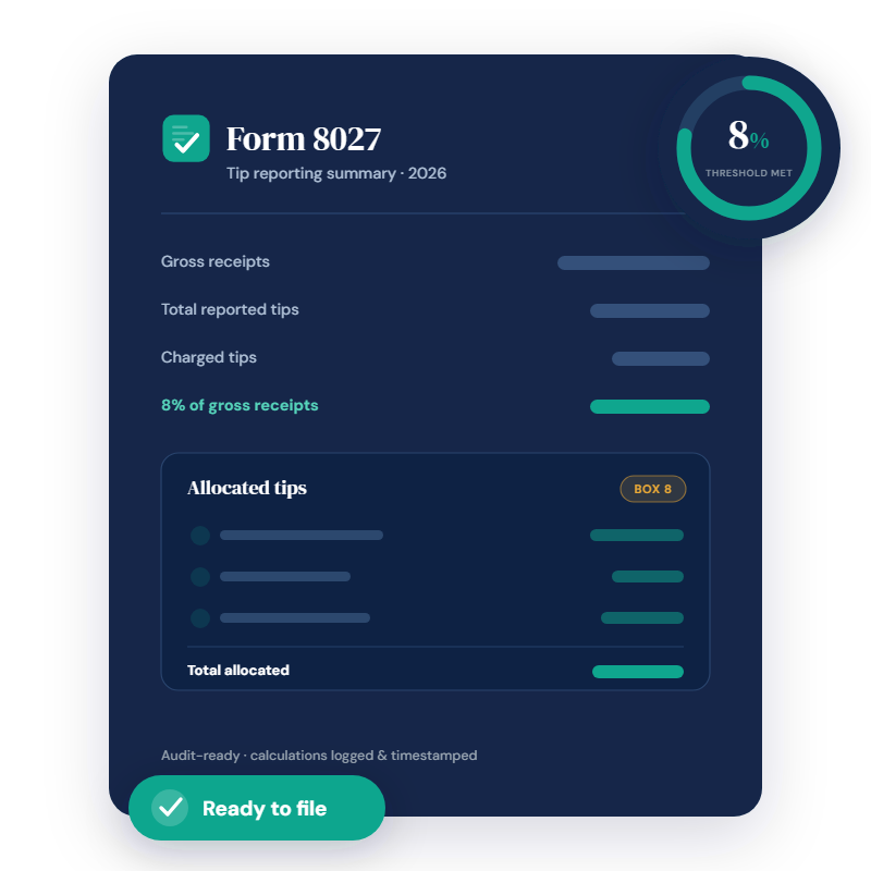 TipCompliance Form 8027 dashboard showing completed form and 8% threshold gauge